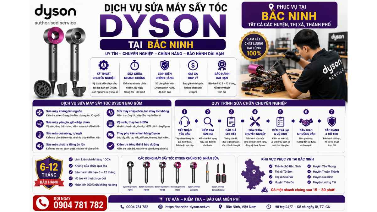 Dịch Vụ Sửa Máy Sấy Tóc Dyson Tại Bắc Ninh