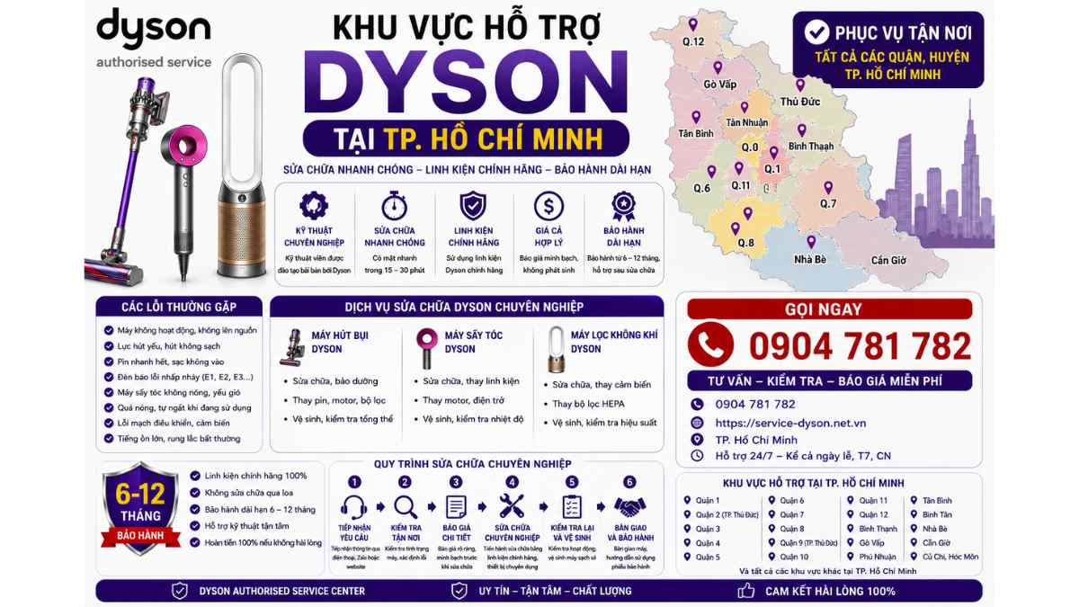 Khu Vực Hỗ Trợ Tại TP Hồ Chí Minh