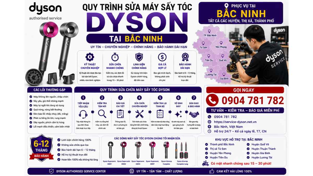 Quy Trình Sửa Máy Sấy Tóc Dyson Tại Bắc Ninh