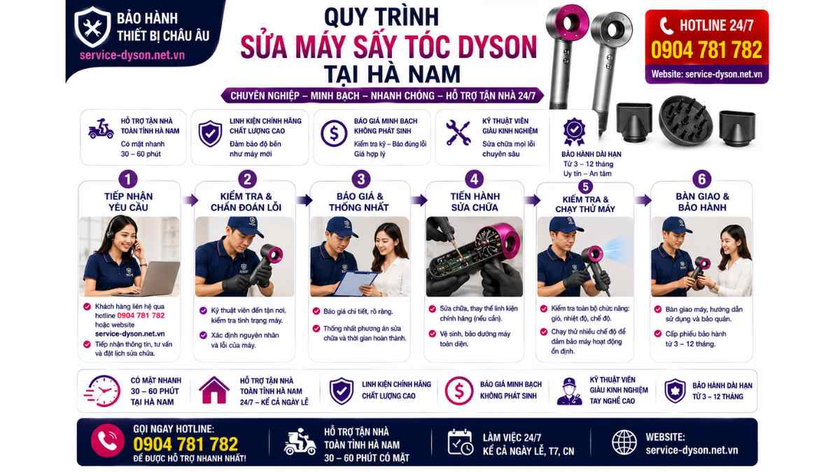 Quy trình sửa máy sấy tóc Dyson tại Hà Nam