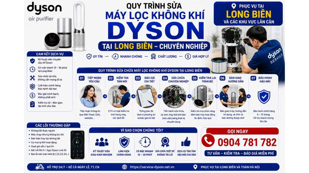 Quy Trình Sửa Máy Lọc Không Khí Dyson Tại Long Biên