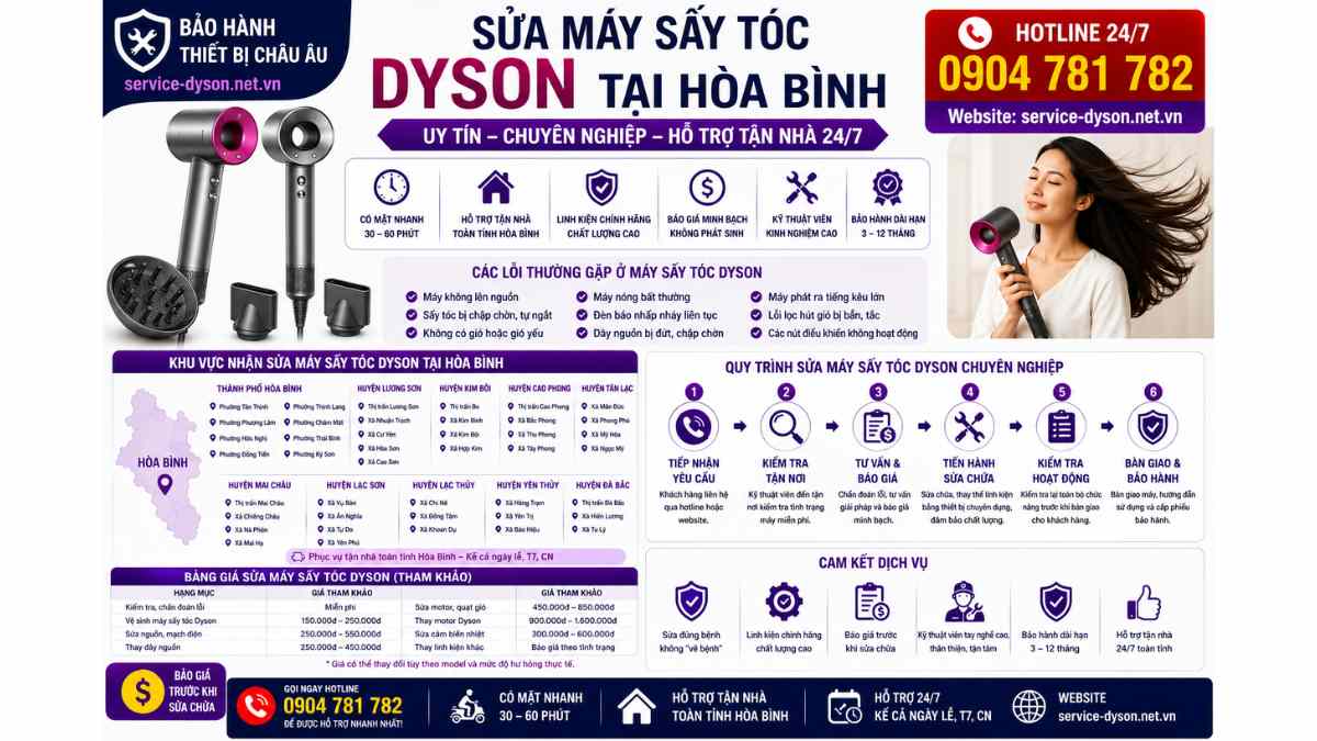 Sửa Máy Sấy Tóc Dyson Tại Hòa Bình