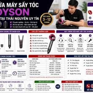 Sửa Máy Sấy Tóc Dyson Tại Thái Nguyên Uy Tín – Hỗ Trợ Tận Nhà 24/7, Có Mặt Nhanh Chỉ Sau 30 Phút