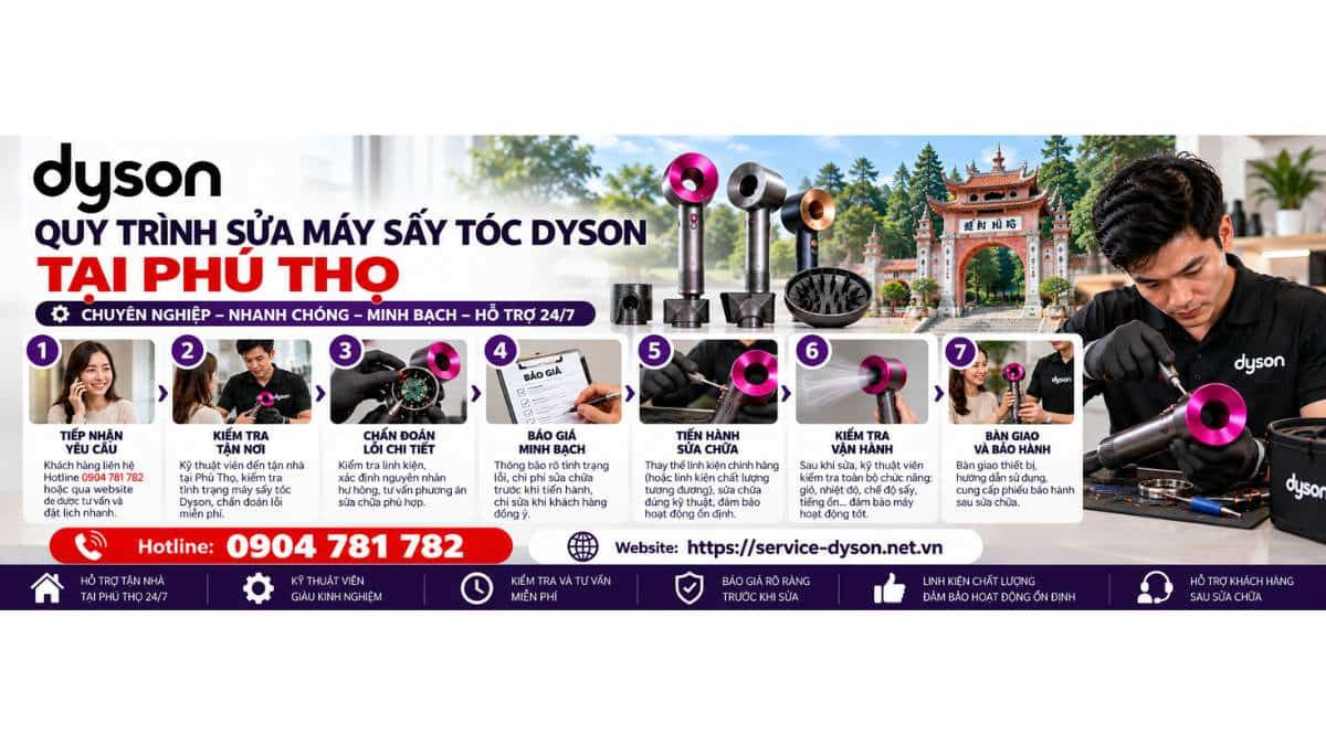 Quy trình sửa máy sấy tóc Dyson tại Phú Thọ Hotline 0904 781 782 - Website httpsservice-dyson.net.vn